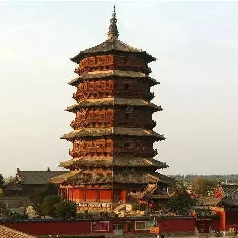 Torre di legnu Yingxian