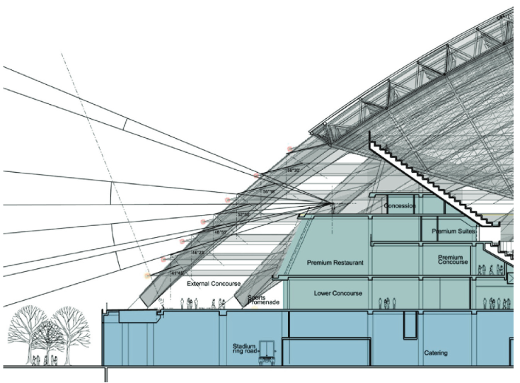Strukturkomponenten der Fußballanlage Kallang – Projektfall Yuantai Derun
