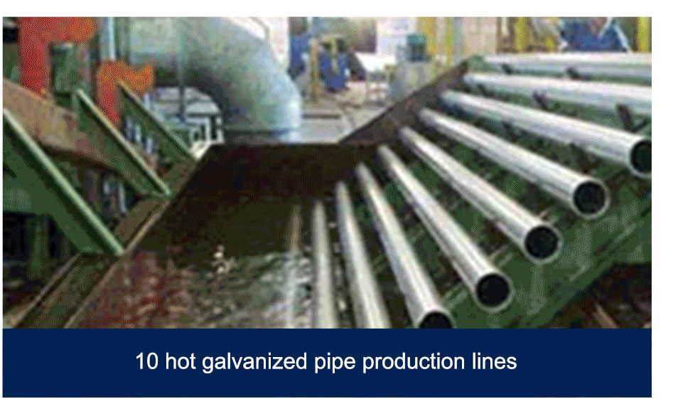 10 hot-dip galvanized steel pipe production lines_06