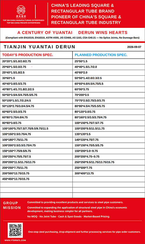 2026-09-07_ytderun_daily-schedule_original