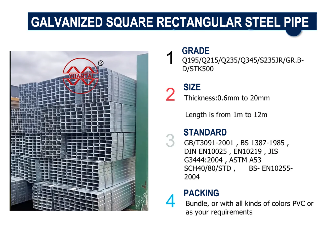 Galvanized Square Rectangular Steel Pipe