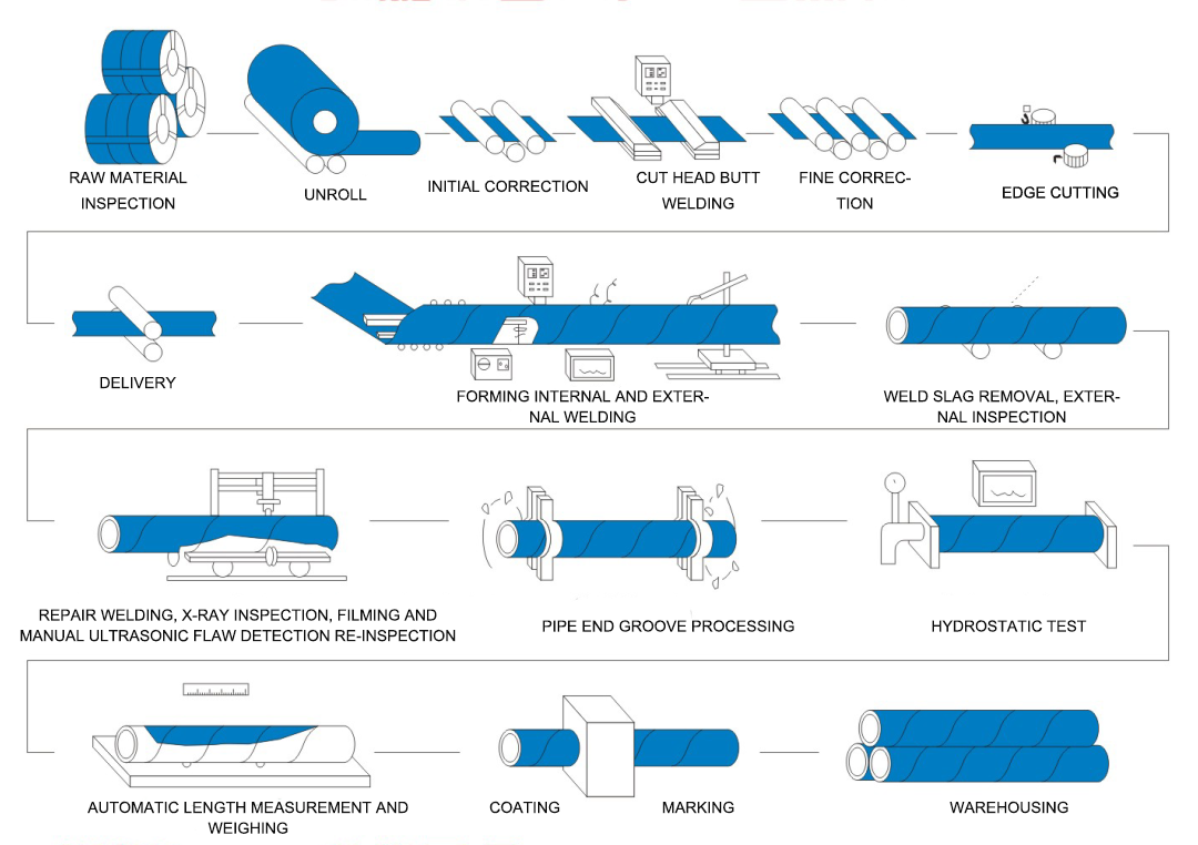 Black Hollow Section