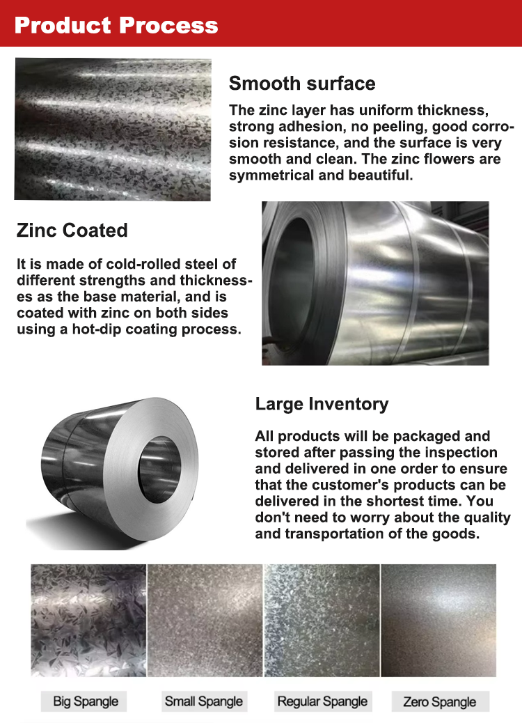 Galvanized Coil Suppliers