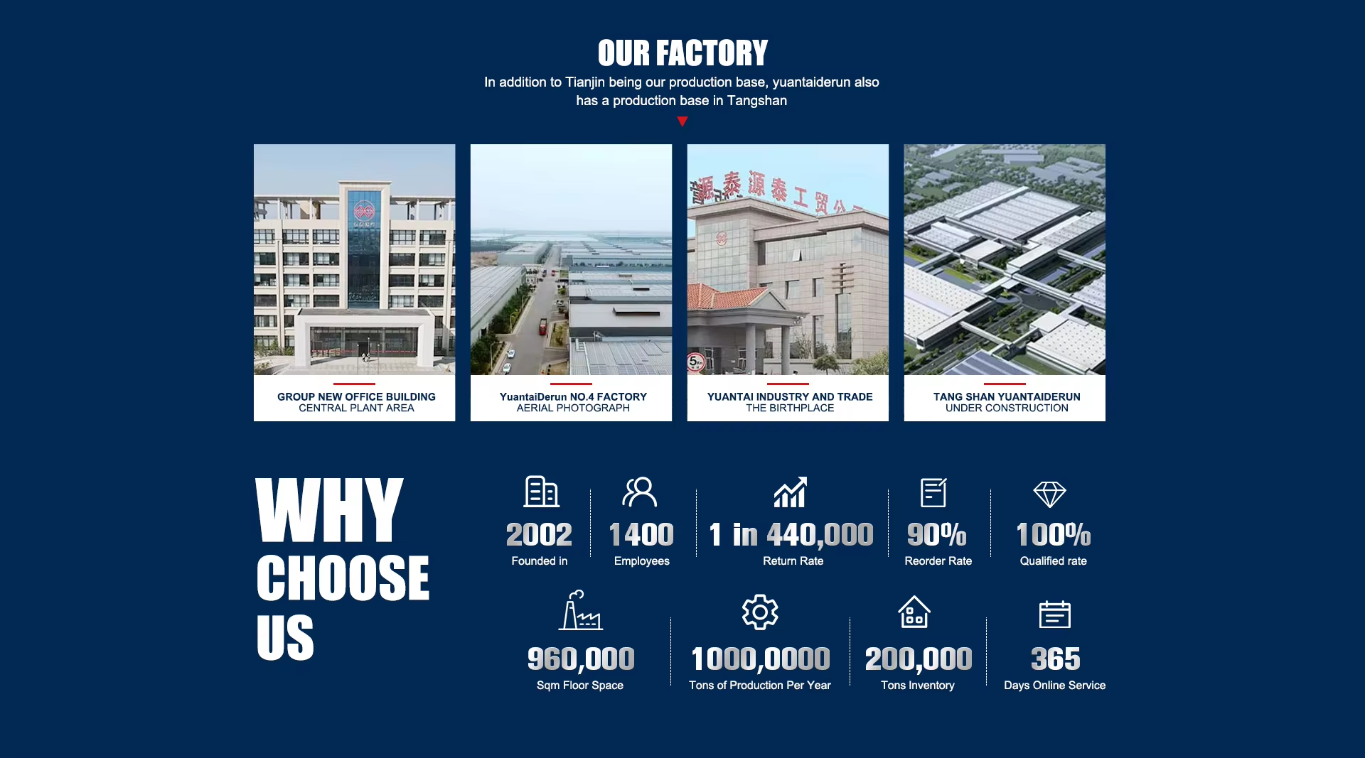 China Erw Hollow Section