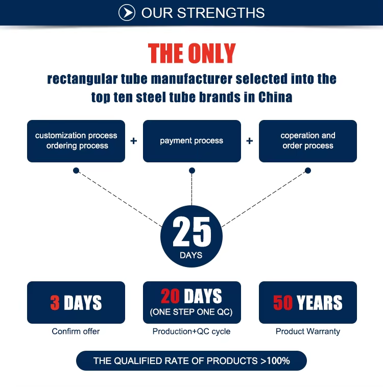 tianjin yuantai derun steel pipe manufacturing group co., ltd